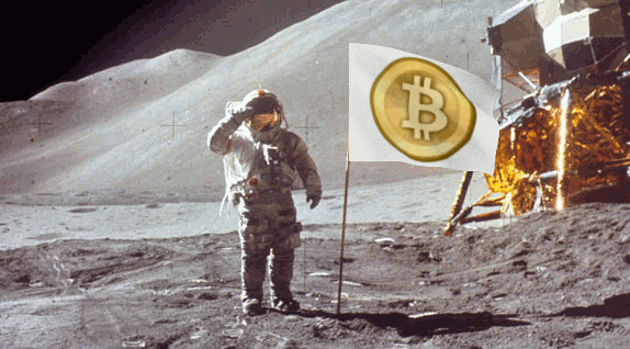 sprievodca cenou bitcoinu